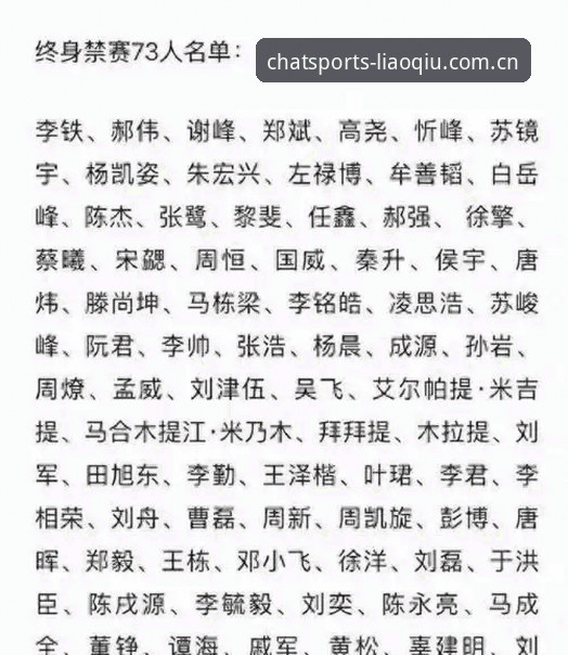 2026聊球APP赛事直播 中国足协第三批禁足名单解读指南——聊球官方版带你深度理解足球反腐行动